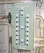 Ballast Control System